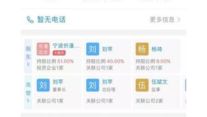 工作群的作用（工作群的要求）