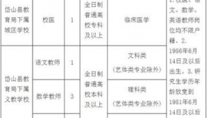 岱山县政府岱山县教育局（岱山县教育局地址）