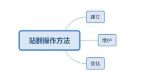 站群搭建教程（站群有什么用）