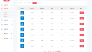 b2c建站（b2c订单处理流程）