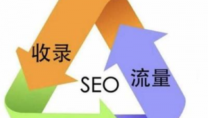 优化网站排名浮现易速达
