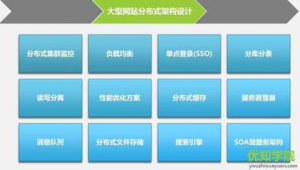 企业微网站怎么做_企业微站系统