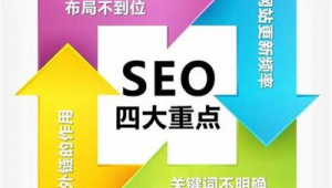 seo排名优化教程（seo快速排名优化）