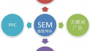 seo关键词优化技术（seo关键词优化排名哪家好）