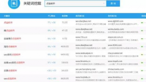 seo模拟点击有用吗（seo点击软件方案）