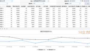 加油站客户组成（加油站客户分类和特点）