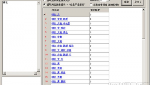 淘宝标题优化软件有用吗（淘宝标题优化的操作流程）