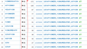 黑帽科技可以追回网赌钱吗（黑帽技术）