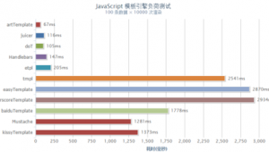 js跨域跳转（js实现跨域访问的几种方式）