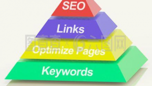seo关键词软件选（关键词 seo）