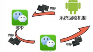 app软件优化过程是什么（软件优化怎么做）