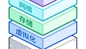 云技术克隆（克隆站点货源）