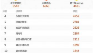 北京站站（2022年北京站）
