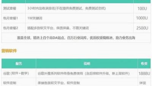 刷搜狗手机关键词排名软件（搜狗seo刷排名软件价格）