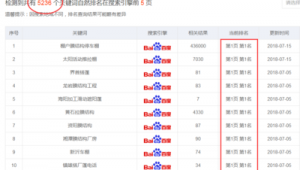 站群有什么好处（站群赚钱吗）