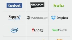 wordpress 站群