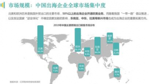 站群有什么好处_什么是站群模式