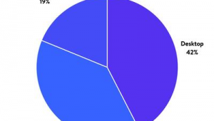手机如何优化网站排名设置_手机网站排名优化软件