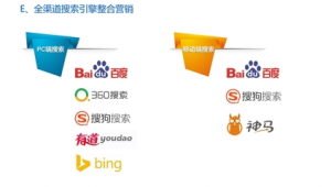 全球e站是干嘛的（全球e站中旺铺提供免费的模板）