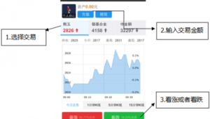 霸屏网站（霸屏计划）