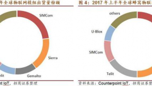 讯通 站群