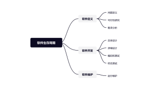 黑帽思维是一种负面思维吗（黑帽思路）