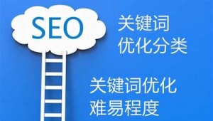 seo推广关键词是什么意思（关键字推广软件）