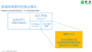 站群和独立站的区别（独立站是自己网站吗）