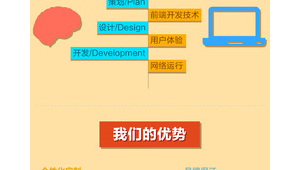 网站建设优化一体化方案设计_网站建设优化seo