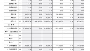 站群要投入多少_站群赚钱模式