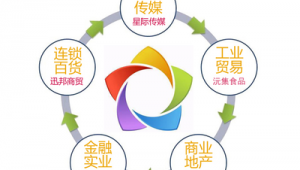草根群体_草根站长小说