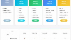 网站优化几乎不需要费用（网站优化需要用什么的）