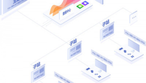 泛站群程序（泛站软件）