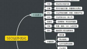 做站群如何赚钱（2021站群程序）
