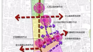 广州大小马站书院群规划2020（大马院 小马院）
