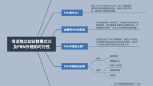 站群 google seo